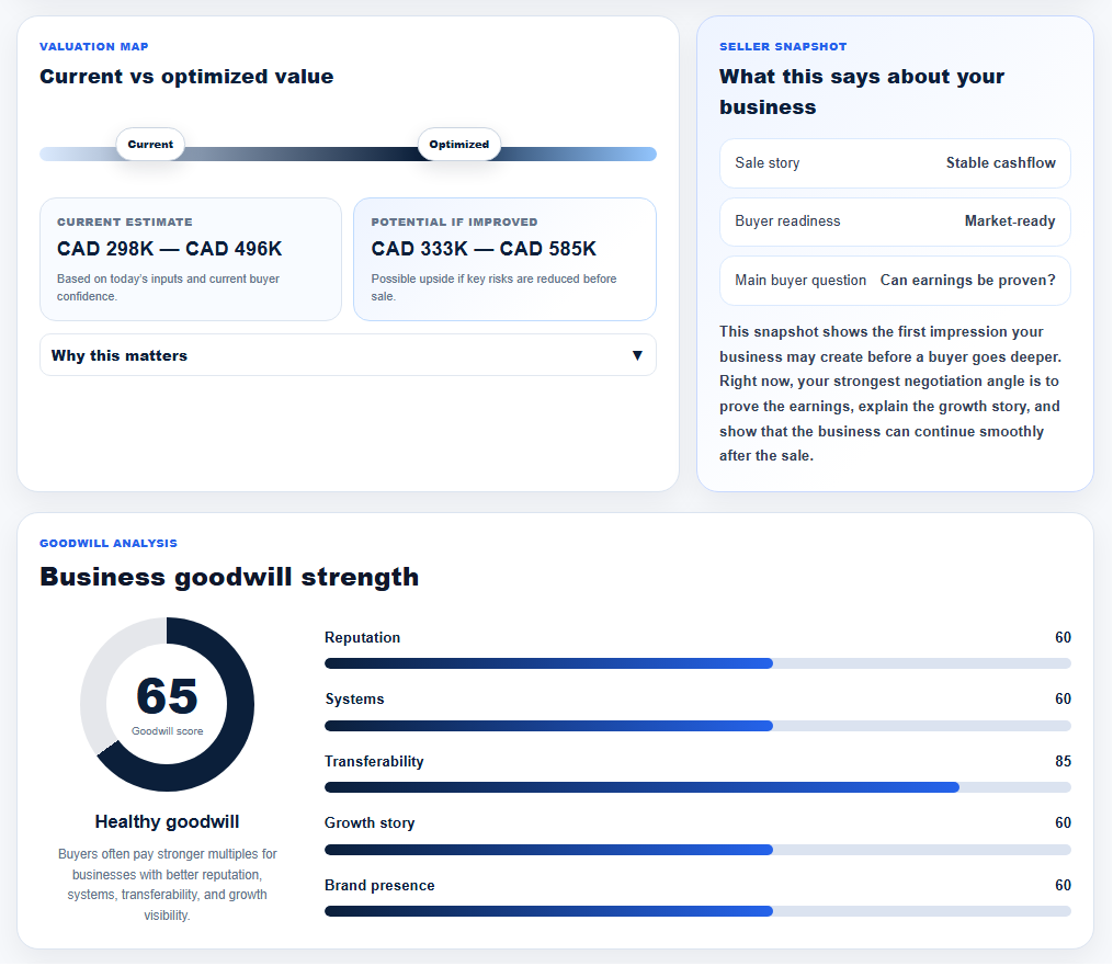 Home 1 Nexventure Dashboard
