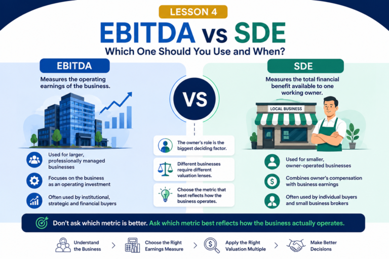 EBITDA VS SDE